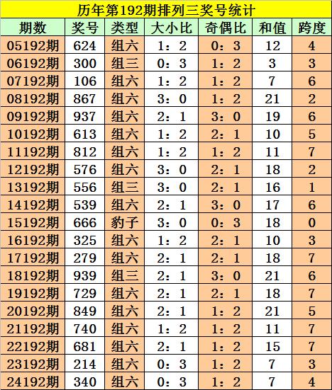 澳門一碼一肖100,澳門一碼一肖的獨(dú)特魅力與探索（不少于1908字）