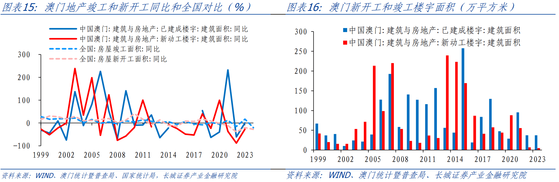 天天開獎(jiǎng)澳門天天開獎(jiǎng)歷史記錄,澳門天天開獎(jiǎng)的歷史記錄，探索與解析