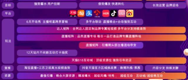 新奧天天精準(zhǔn)資料大全,新奧天天精準(zhǔn)資料大全，探索與洞察