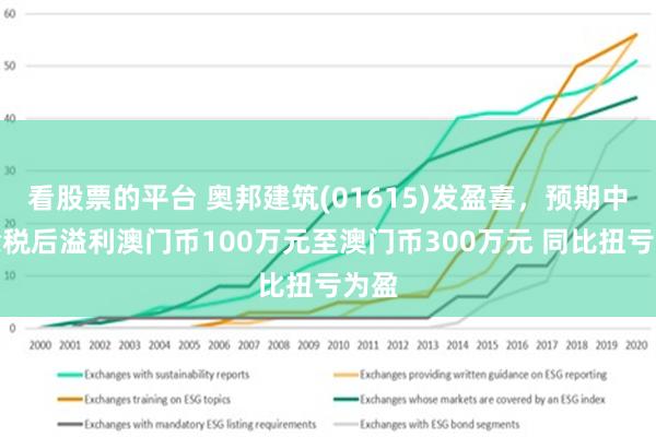 新澳門三期必開一期,新澳門三期必開一期，探索、發(fā)展與展望