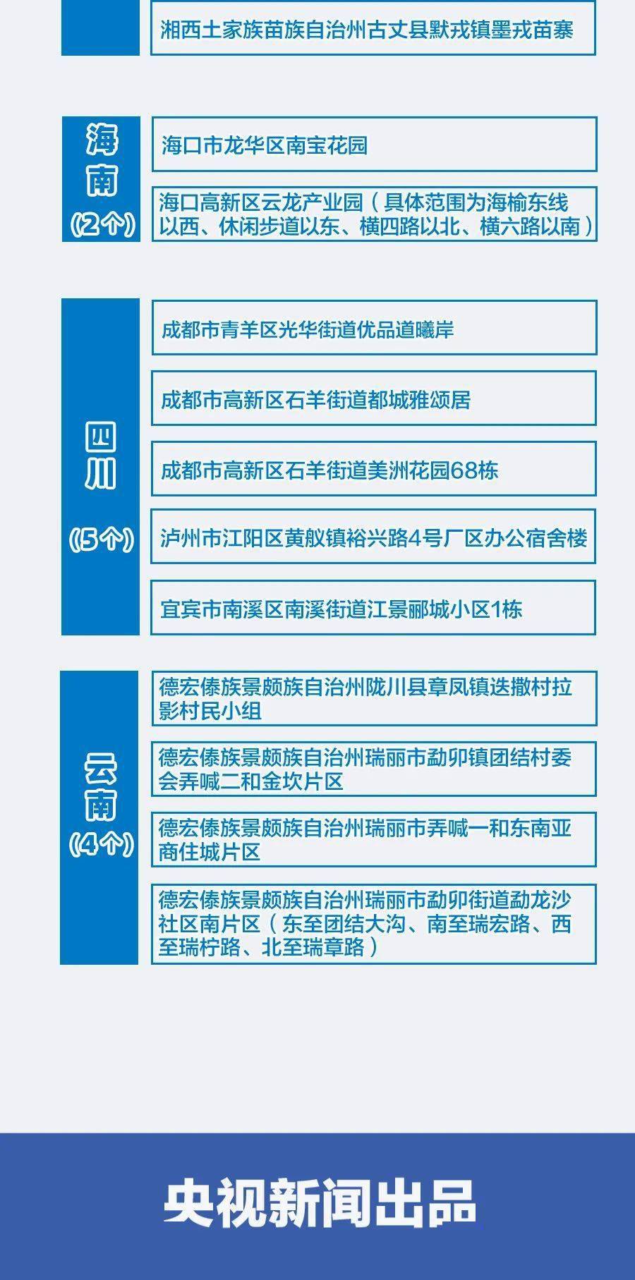 正版綜合資料一資料大全,正版綜合資料一資料大全，重要性、獲取途徑與使用價(jià)值