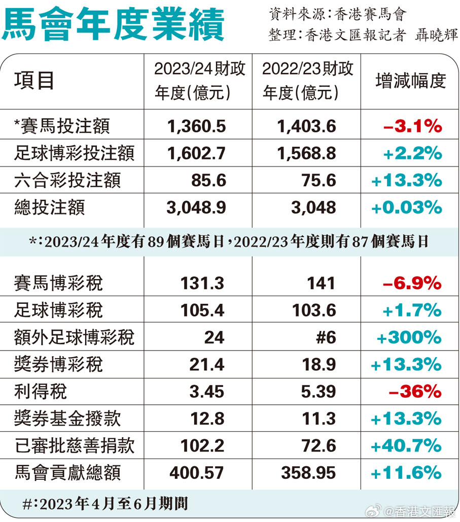 馬會傳真內(nèi)部絕密信官方下載,馬會傳真內(nèi)部絕密信官方下載，揭秘與探討