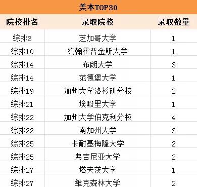 澳門一碼一碼100準(zhǔn)確開獎(jiǎng)結(jié)果,澳門一碼一碼100%準(zhǔn)確開獎(jiǎng)結(jié)果，揭秘彩票背后的秘密
