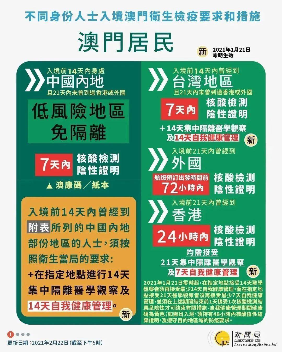 新澳今天最新資料2025,新澳最新資料概覽，邁向未來的藍(lán)圖（2025展望）