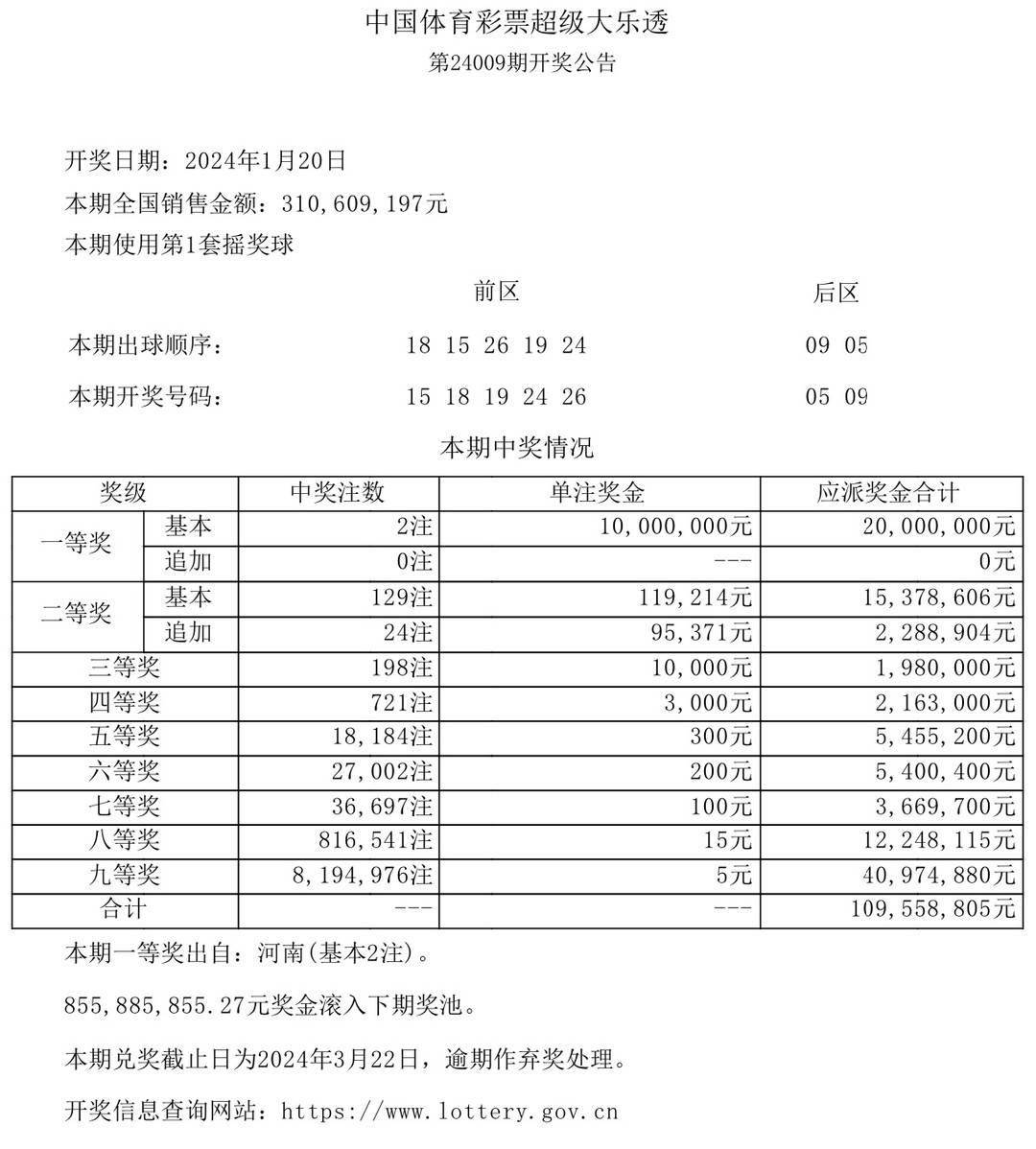 2025年澳門開獎(jiǎng)結(jié)果,澳門彩票的未來展望，2025年開獎(jiǎng)結(jié)果展望