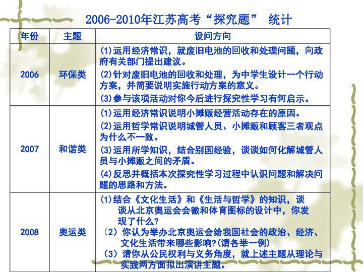 澳門(mén)六和免費(fèi)資料查詢,澳門(mén)六和免費(fèi)資料查詢，探索與解析