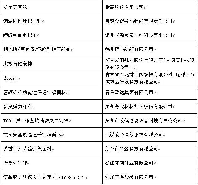 一碼一肖100%中用戶評(píng)價(jià),一碼一肖，百分之百中獎(jiǎng)神話下的用戶評(píng)價(jià)