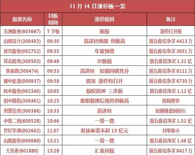新澳天天開(kāi)獎(jiǎng)資料大全最新5,新澳天天開(kāi)獎(jiǎng)資料大全最新5，深度解析與預(yù)測(cè)分析