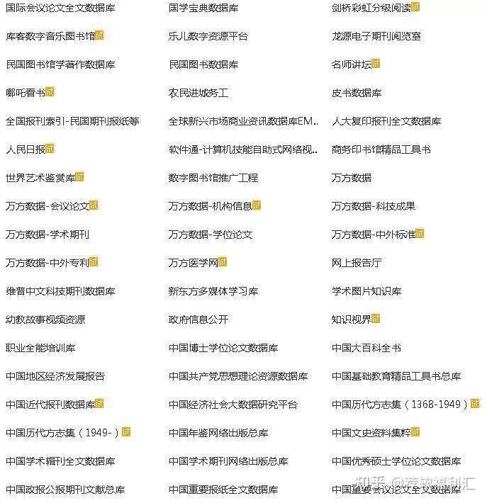 2025正版資料大全好彩網(wǎng),探索正版資料寶庫，2025正版資料大全與好彩網(wǎng)的世界