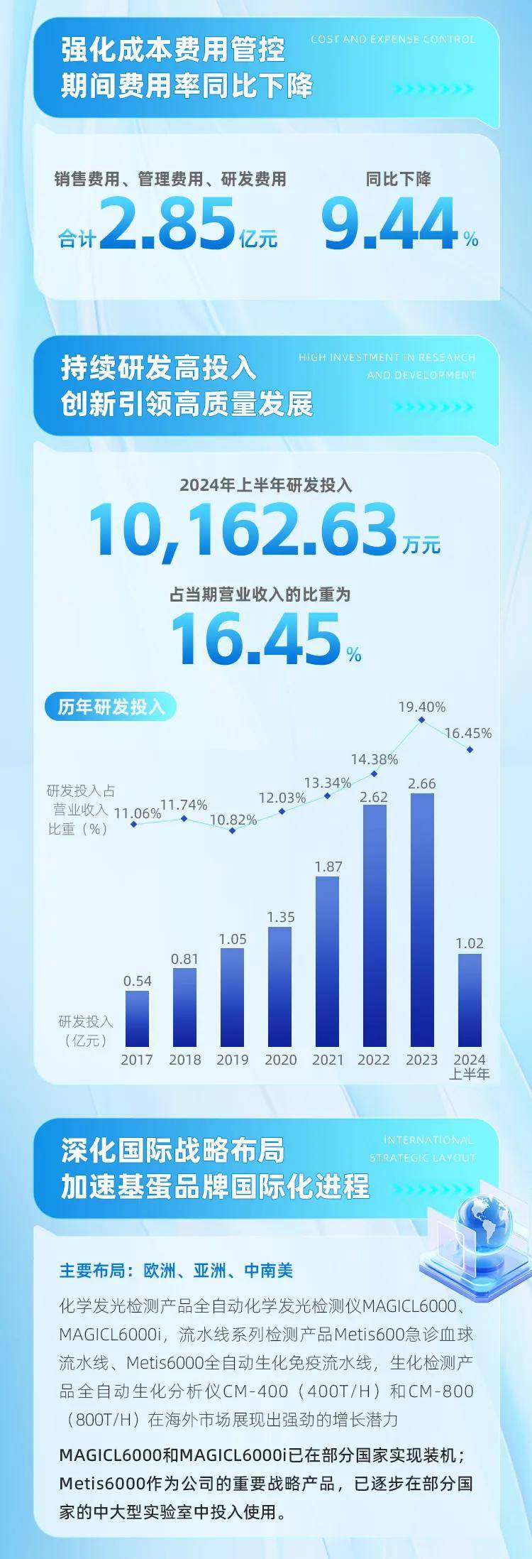 澳門王中王100%的資料2025,澳門王中王的未來展望，探索與揭秘2025年全新藍圖