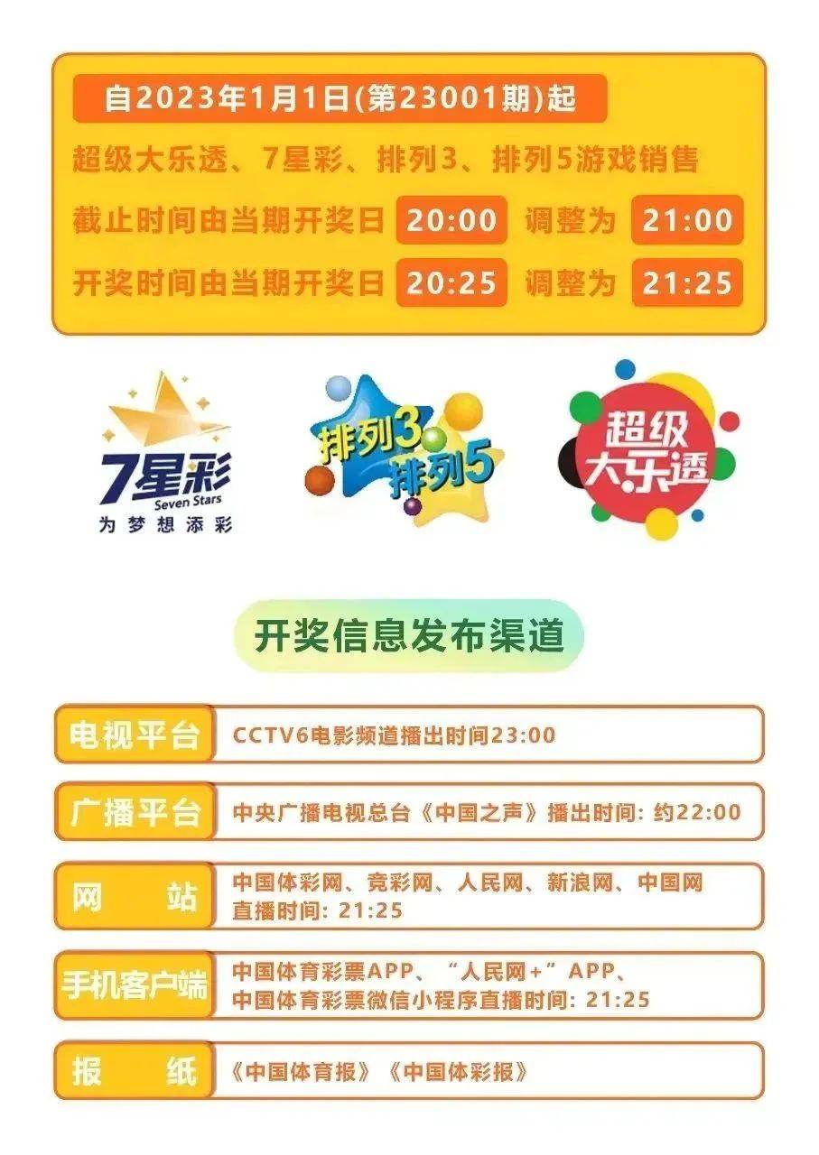 白小姐三期必開一肖,白小姐三期必開一肖，揭秘彩票神話與理性購彩之道