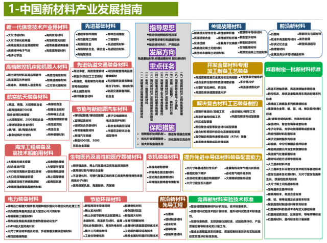 2025香港全年免費(fèi)資料公開(kāi),探索未來(lái)的香港，2025全年免費(fèi)資料公開(kāi)展望