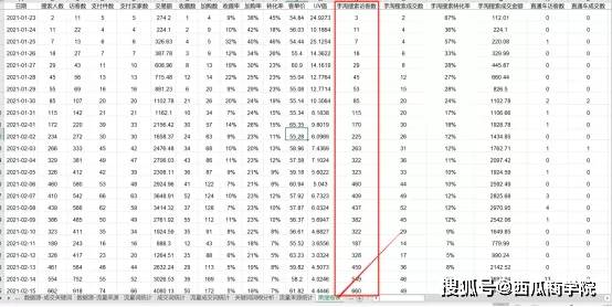 內(nèi)部資料一肖一碼,內(nèi)部資料一肖一碼，揭秘與解讀