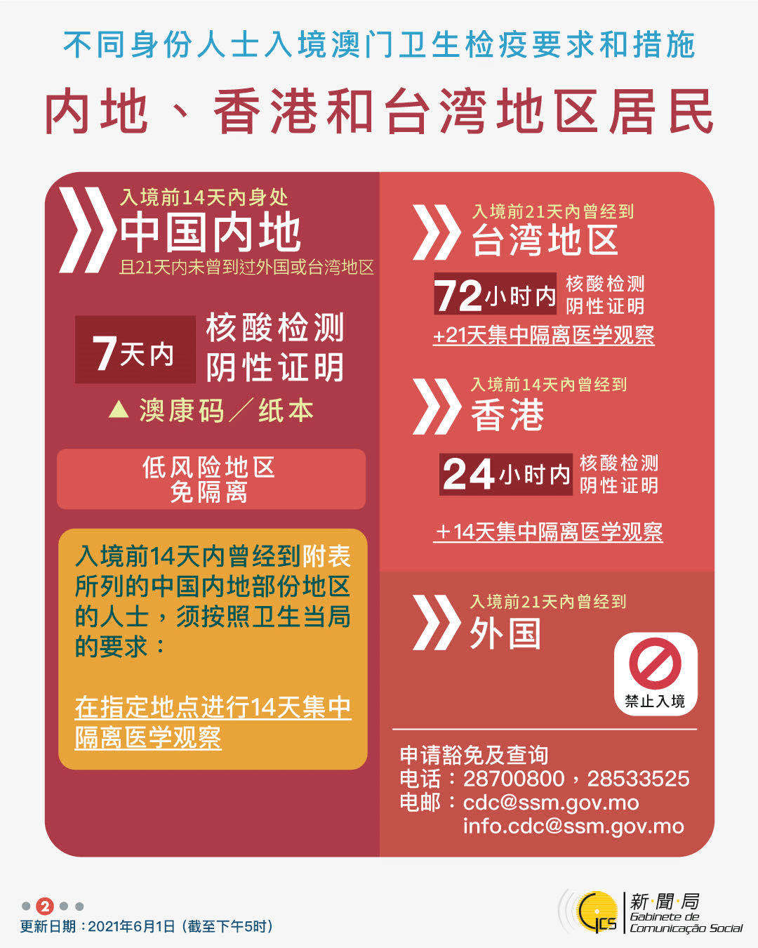 新澳資料免費,新澳資料免費，探索與學(xué)習(xí)的寶庫