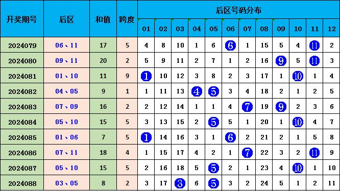 澳門本期開獎號碼是什么號,澳門本期開獎號碼揭曉，探索隨機性與預測之間的微妙平衡