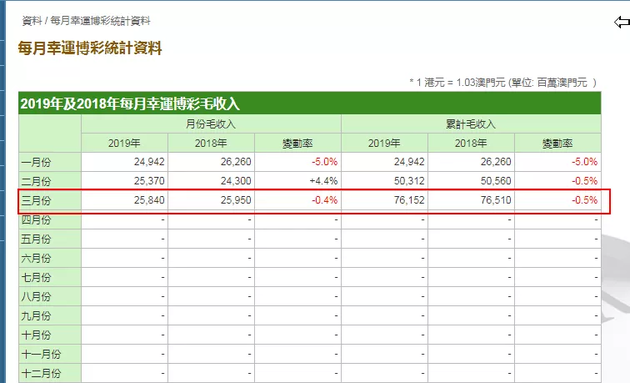 天天開獎澳門天天開獎歷史記錄,澳門天天開獎的歷史記錄，探索與解析