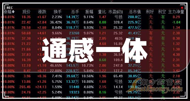2025年開獎結(jié)果新奧今天掛牌,新奧集團(tuán)掛牌上市，展望2025年的開獎結(jié)果
