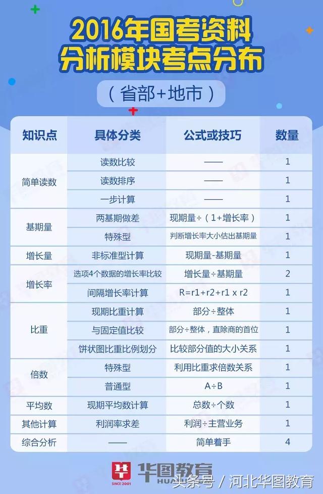 2025澳門資料大全免費(fèi)808,澳門資料大全，探索與發(fā)現(xiàn)之旅（2025版）免費(fèi)分享808