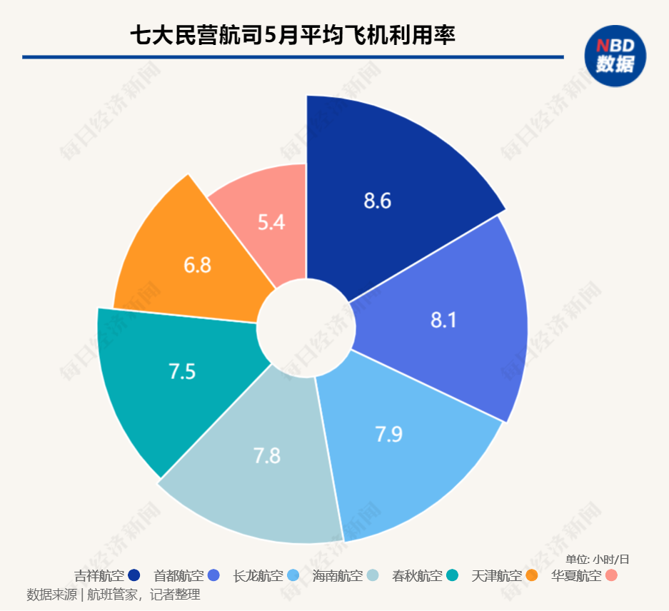 2025年澳門開獎(jiǎng)記錄,探索澳門彩票開獎(jiǎng)記錄，2025年的數(shù)據(jù)與洞察