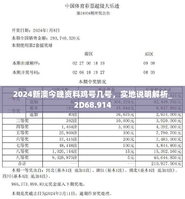 2025新澳今晚資料雞號(hào)幾號(hào),探索未來(lái)，關(guān)于新澳今晚資料雞號(hào)的深度解析（以今晚為例）