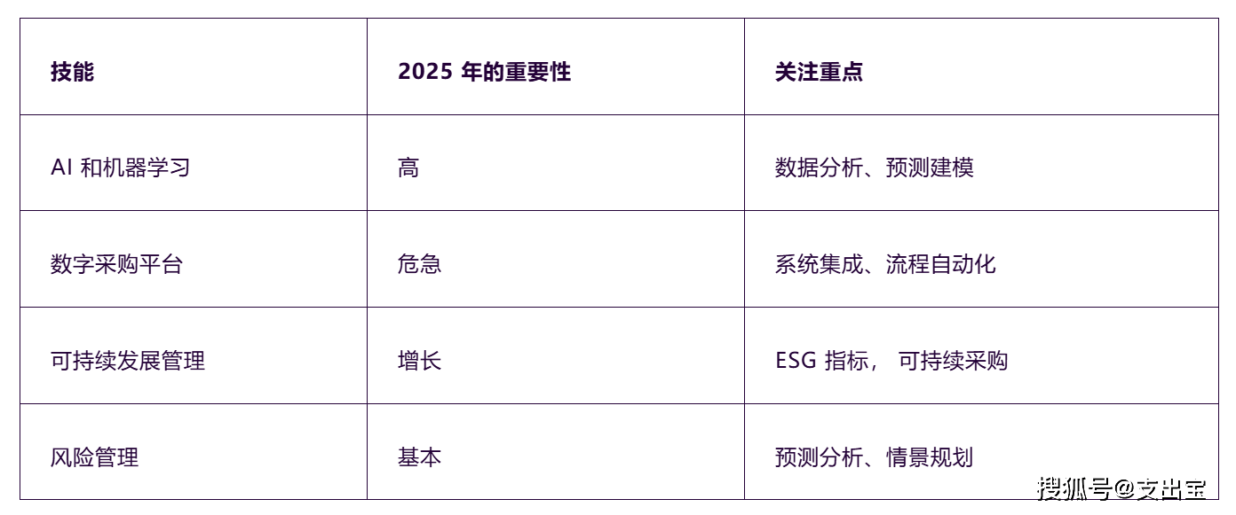 2025年澳門一肖一碼,澳門一肖一碼，預測與未來的探索（2025年展望）
