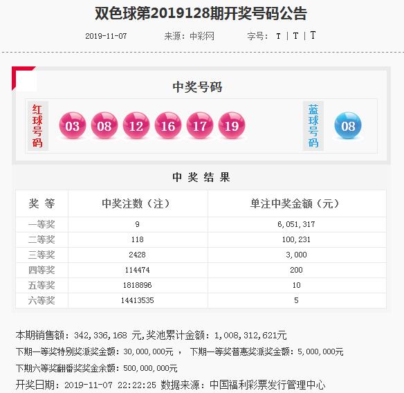 澳門(mén)碼今晚開(kāi)什么特號(hào)9月5號(hào),澳門(mén)碼今晚開(kāi)什么特號(hào)，探索未知的幸運(yùn)之旅（9月5日特別解讀）