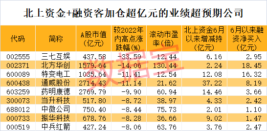 精準(zhǔn)三肖三期內(nèi)必中的內(nèi)容,精準(zhǔn)預(yù)測三肖三期內(nèi)的內(nèi)容，深度分析與解讀
