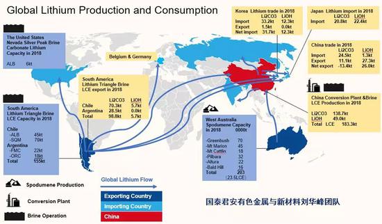 2025年新澳原料免費提供,新澳原料免費提供，未來的機遇與挑戰(zhàn)