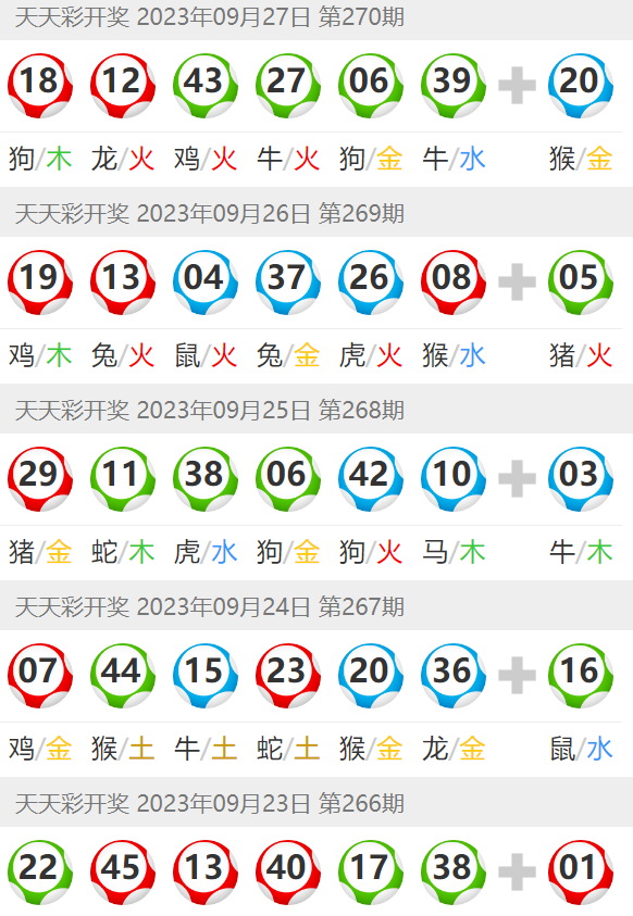 新澳門(mén)天天彩2025年全年資料,新澳門(mén)天天彩2025年全年資料解析與預(yù)測(cè)
