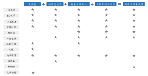 2025新澳今晚資料,探索未來，2025新澳今晚資料深度解析