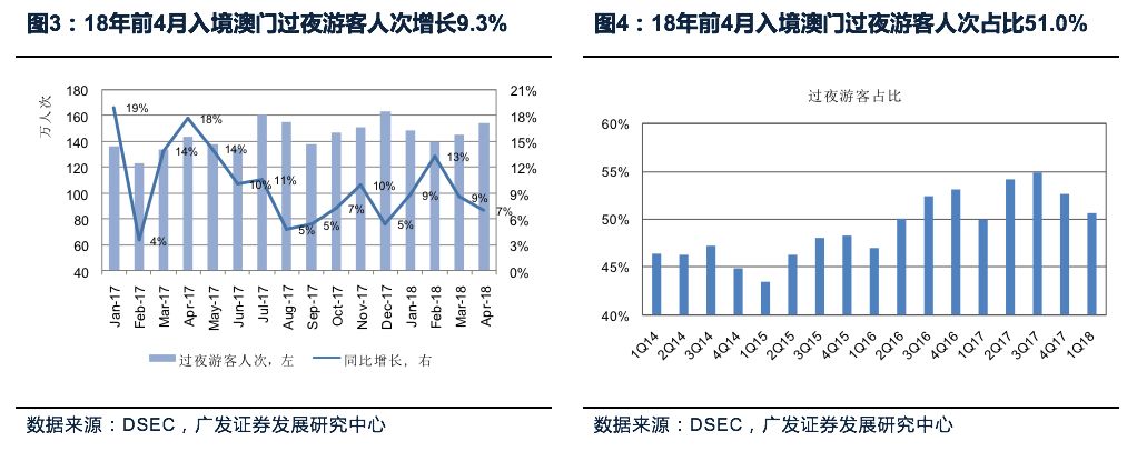 2025澳門管家婆一肖,澳門管家婆一肖預(yù)測，探索未來的趨勢與機遇（2025展望）