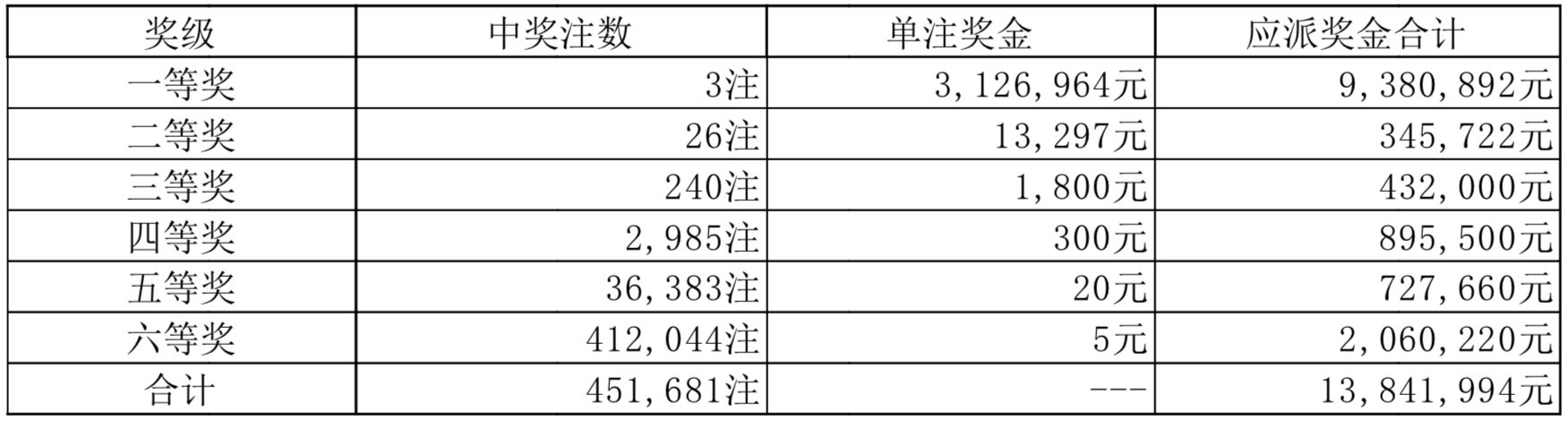 2025澳門天天開彩結(jié)果,澳門彩票的未來展望，聚焦2025天天開彩結(jié)果