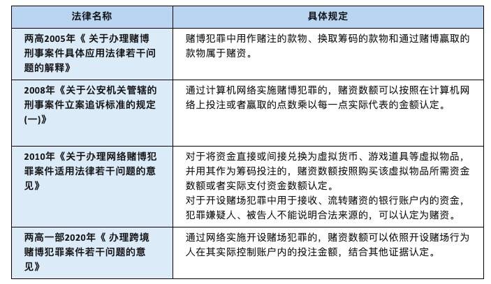 今晚澳門天天開彩免費,今晚澳門天天開彩免費，一個關(guān)于違法犯罪問題的探討