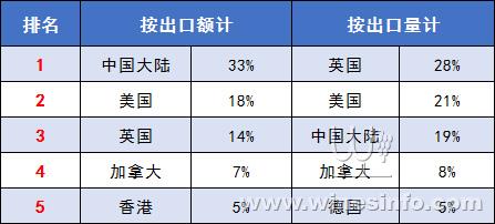 新澳2025年精準資料32期,新澳2025年精準資料解析，第32期深度探討