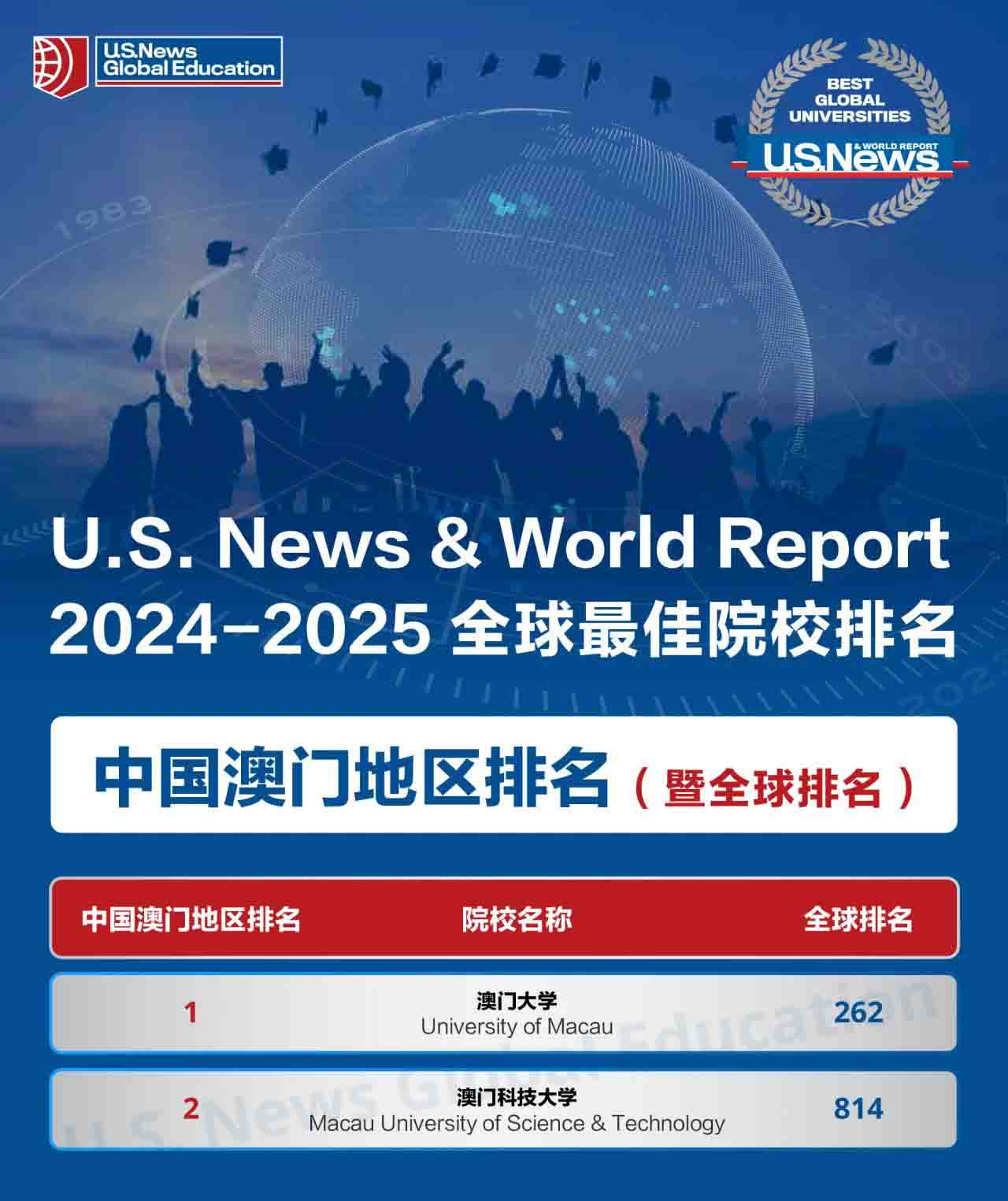 2025年澳門內部資料,澳門內部資料概覽，走向繁榮的2025年展望