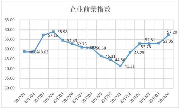 2025今天澳門買什么好,澳門博彩業(yè)的發(fā)展前景與未來趨勢(shì)分析——今天澳門買什么好？