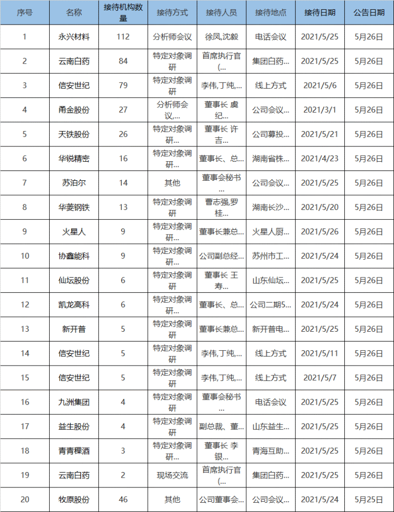 2025年全年資料免費(fèi)大全優(yōu)勢(shì),邁向未來，探索2025年全年資料免費(fèi)大全的優(yōu)勢(shì)