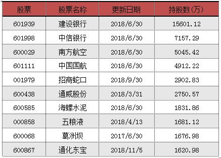 澳門三中三碼精準100%,澳門三中三碼精準預測，揭秘背后的秘密與真相