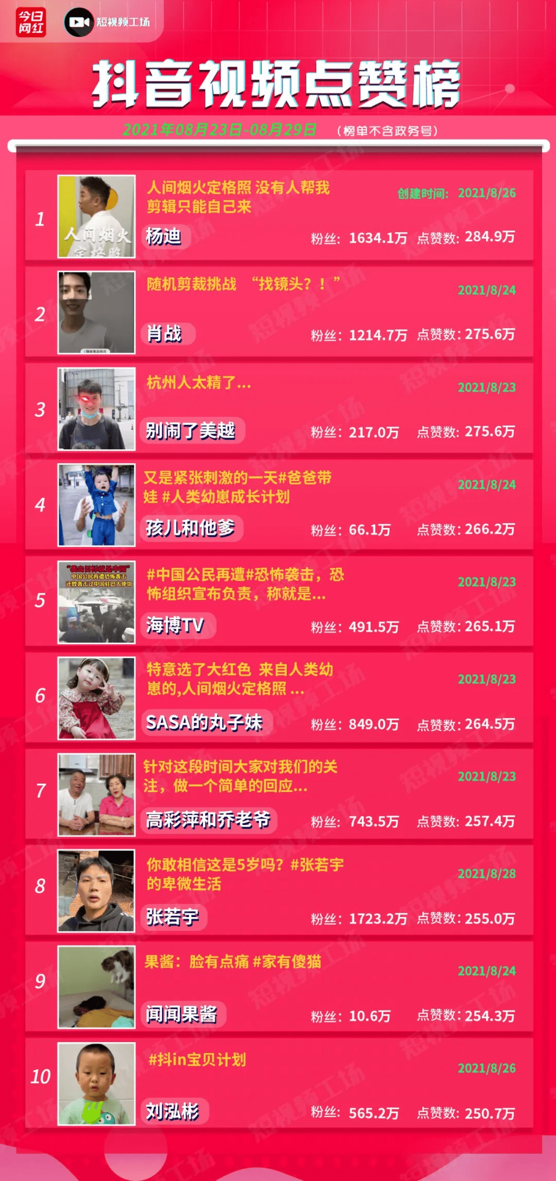 77777788888王中王中特亮點,探索王中王中特亮點，數(shù)字世界中的獨特魅力與卓越成就