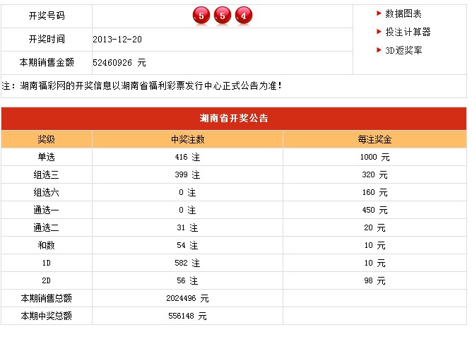 新澳開獎(jiǎng)結(jié)果查詢今天,新澳開獎(jiǎng)結(jié)果查詢今天——探索彩票背后的故事與期待