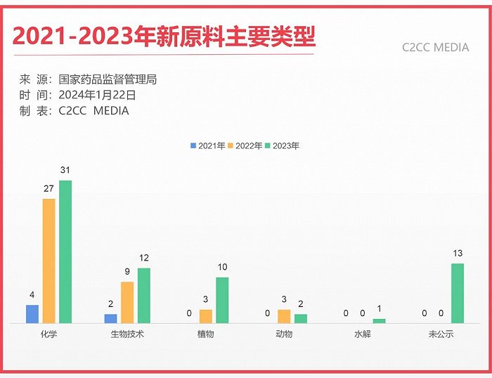 2025新奧馬新免費(fèi)資料,揭秘未來新奧馬新免費(fèi)資料，探尋未來的機(jī)遇與挑戰(zhàn)