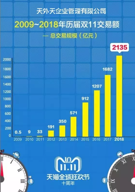 新澳精準資料免費,新澳精準資料免費，探索與啟示