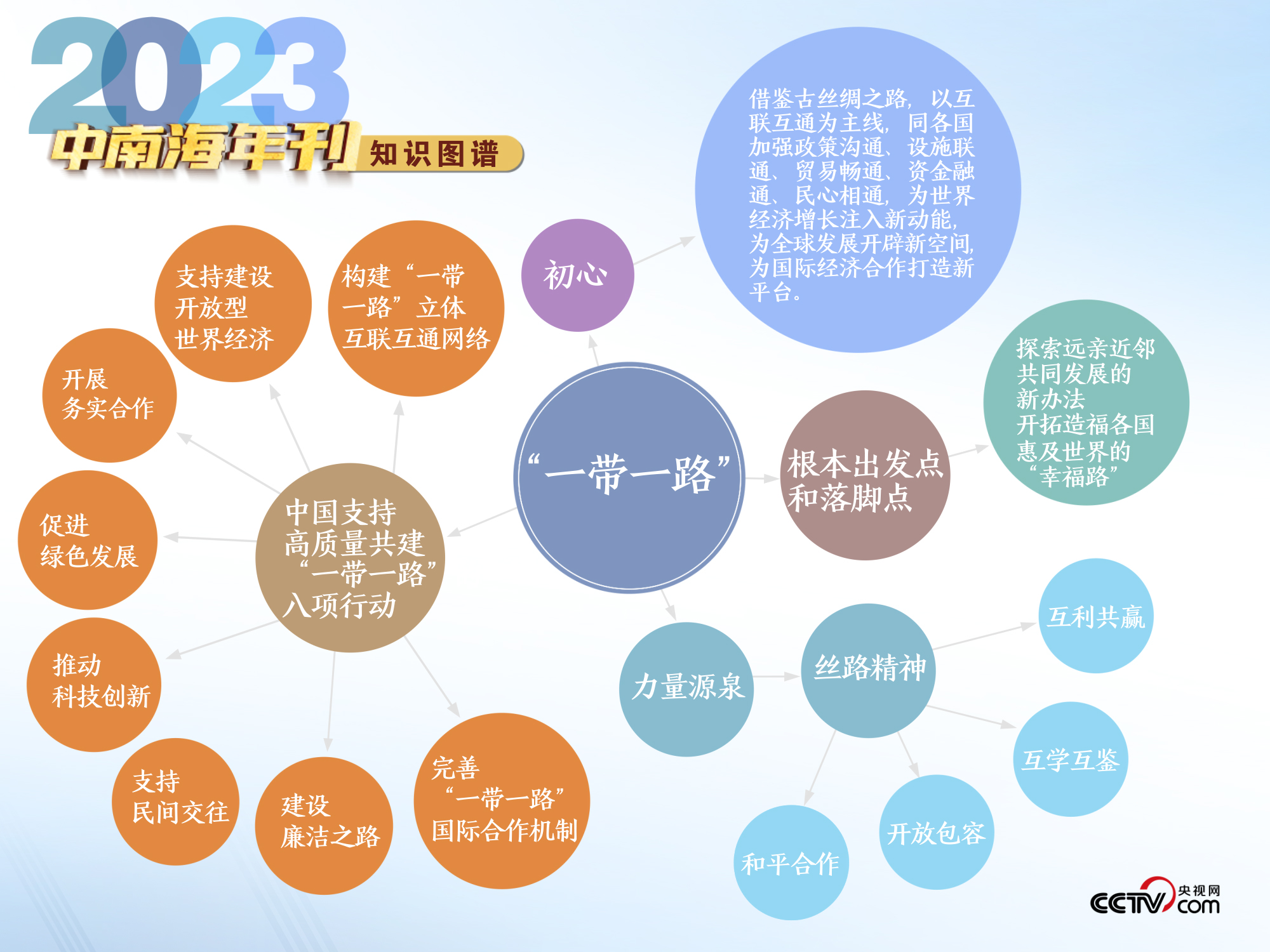 2025年澳門天天好彩資料,澳門未來展望，2025年天天好彩的繁榮景象