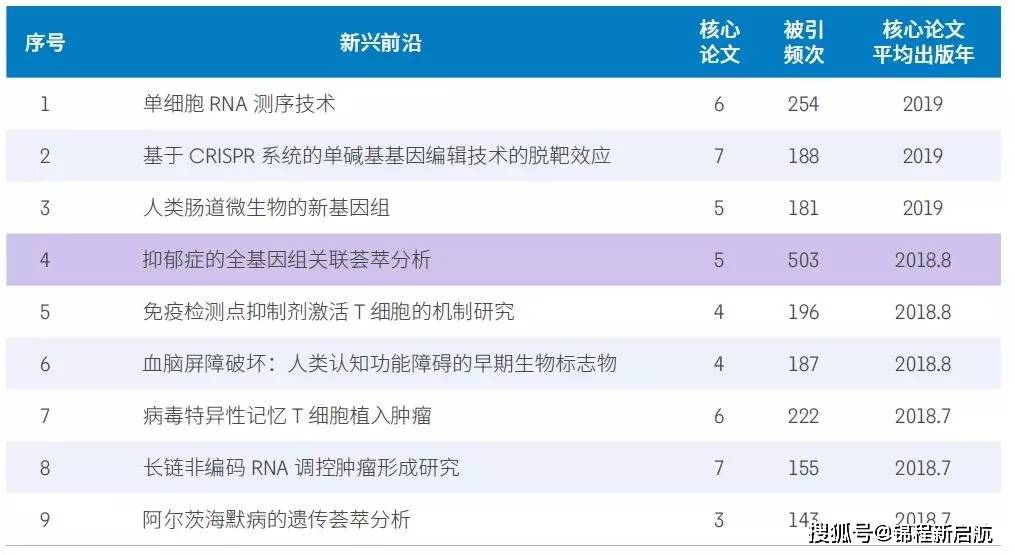 新澳資料,新澳資料，探索與應(yīng)用的前沿領(lǐng)域