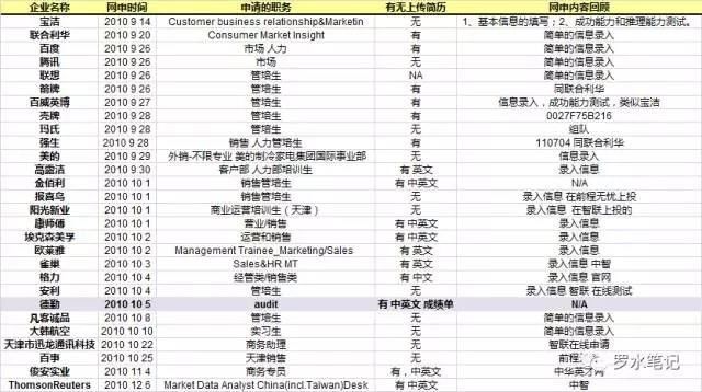 2025新奧歷史開(kāi)獎(jiǎng)記錄表一,揭秘2025新奧歷史開(kāi)獎(jiǎng)記錄表一，數(shù)據(jù)與趨勢(shì)分析