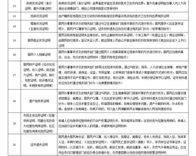 澳門(mén)六開(kāi)獎(jiǎng)結(jié)果2025開(kāi)獎(jiǎng)記錄查詢(xún),澳門(mén)六開(kāi)獎(jiǎng)結(jié)果及未來(lái)開(kāi)獎(jiǎng)記錄查詢(xún)，深度分析與預(yù)測(cè)