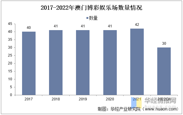 新澳門資料大全正版資料2023,新澳門資料大全正版資料2023，探索與解讀