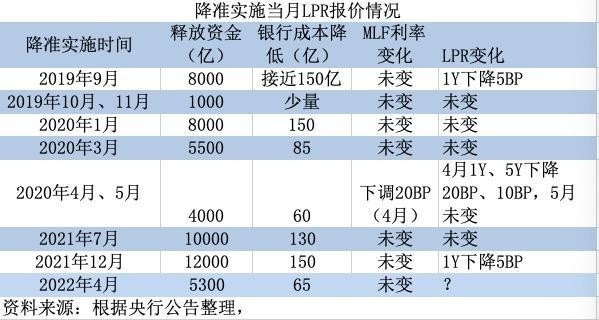 澳門一碼一肖100準嗎,澳門一碼一肖，100%準確預測的可能性探討