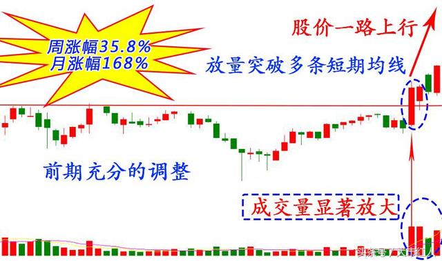 7777788888精準(zhǔn)跑狗圖,揭秘精準(zhǔn)跑狗圖，解讀數(shù)字組合77777與88888的魅力