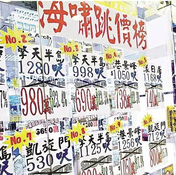 2025年香港掛牌正版大全,探索未來的香港市場，掛牌正版大全的演變與機遇（到2025年）